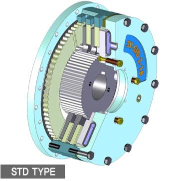 Clutches and Brakes Disc type