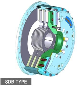 SDB type