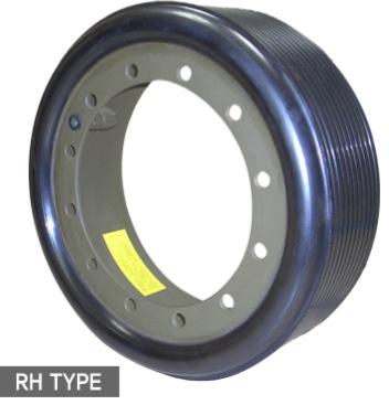RH type