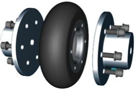 Tire Coupling